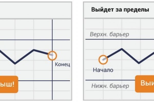 Кракен 17 вход