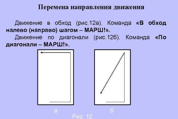 Как зайти на кракен через тор