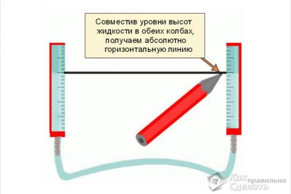 Кракен маркет даркнет только через тор скачать