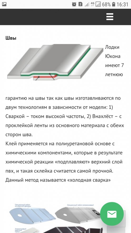 Где найти рабочую ссылку кракен