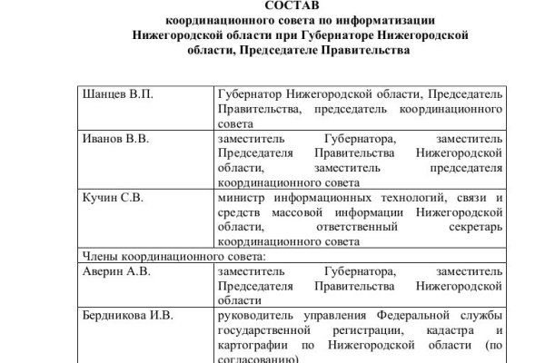 Не могу зайти в кракен